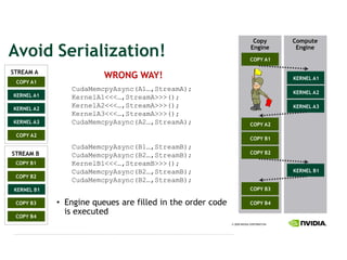 =#BC&    =#EBF-(

!"#$%&'()$*+$,*-$#./                                      7.D$.(
                                                          =2>5&!9
                                                                     7.D$.(



'@17!A&!
                      01234&0!5/                                    671378&!9
 =2>5&!9

                                                                    671378&!:
671378&!9

671378&!:                                                           671378&!;

671378&!;                                                 =2>5&!:

 =2>5&!:
                                                          =2>5&<9

'@17!A&<                                                  =2>5&<:

 =2>5&<9
                                                                    671378&<9
 =2>5&<:

671378&<9                                                 =2>5&<;

 =2>5&<;    !"#$"%&'(%(%)&*+%&,$--%.&$"&/0%&1+.%+&21.%&   =2>5&<?

 =2>5&<?
            $)&%3%2(/%.
 