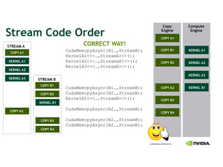 ()<='    ()&<A"$

!"#$%&'()*$'+#*$#                      ->?@>$
                                       (+34'12
                                                  ->?@>$



!9.-1B'1                (+..-(9':14;
                                       (+34'72   ,-./-0'12
 (+34'12

,-./-0'12                              (+34'75   ,-./-0'15

,-./-0'15
                                                 ,-./-0'16
,-./-0'16   !9.-1B'7
             (+34'72
                                       (+34'15   ,-./-0'72
             (+34'75
                                       (+34'76
            ,-./-0'72

 (+34'15                               (+34'78

             (+34'76

             (+34'78
 