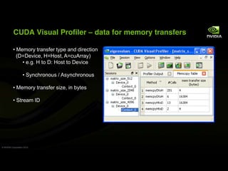 CUDA Visual Profiler                     data for memory transfers

             Memory transfer type and direction
             (D=Device, H=Host, A=cuArray)
                e.g. H to D: Host to Device

                      Synchronous / Asynchronous

             Memory transfer size, in bytes

             Stream ID




© NVIDIA Corporation 2010
 