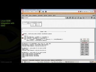 Linux GDB
Integration with
DDD




© NVIDIA Corporation 2010
 