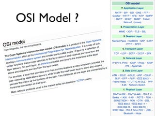 OSI Model ?
 
