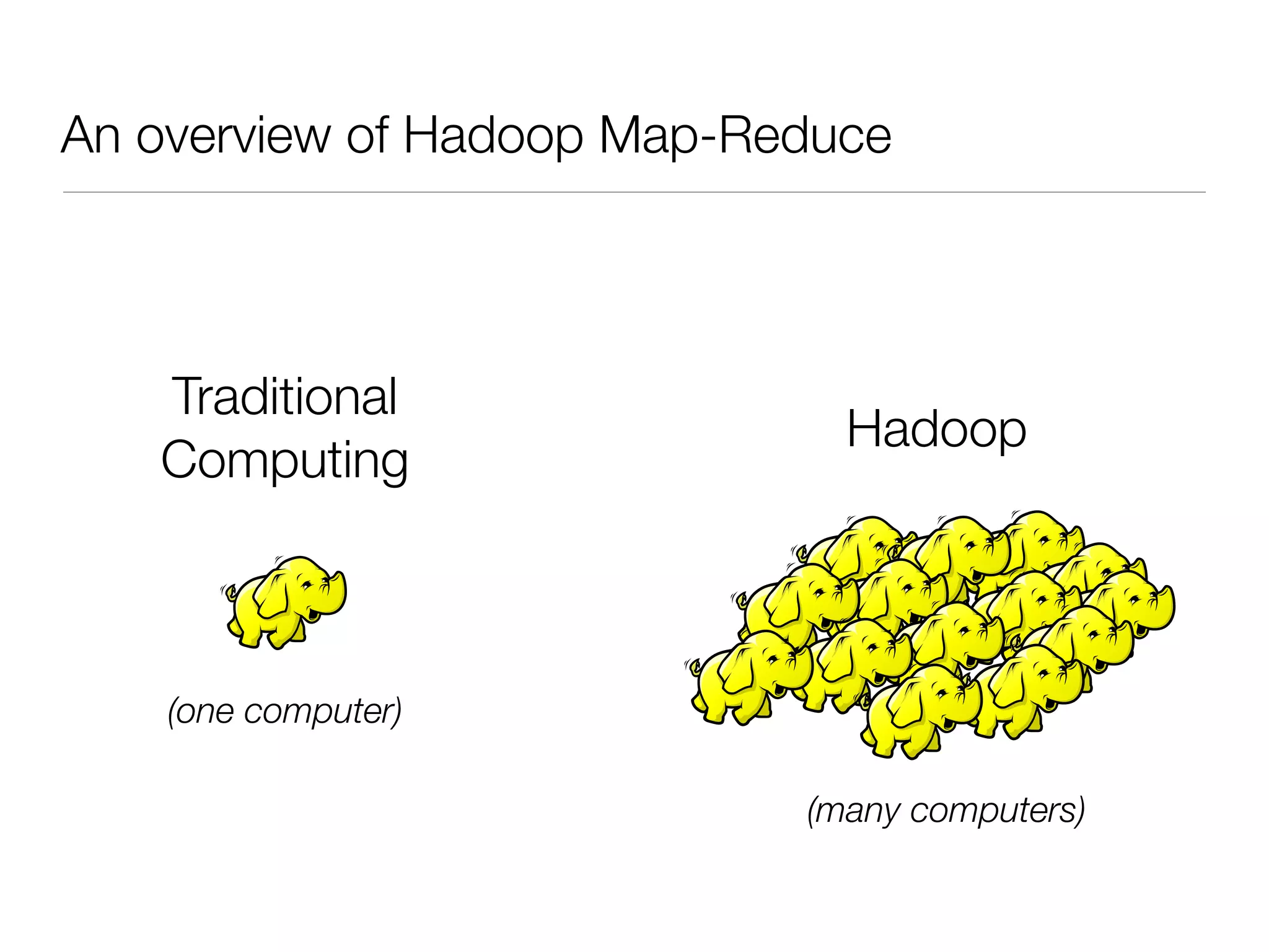 An overview of Hadoop Map-Reduce




   Traditional
                              Hadoop
   Computing



    (one computer)

                            (many computers)
 