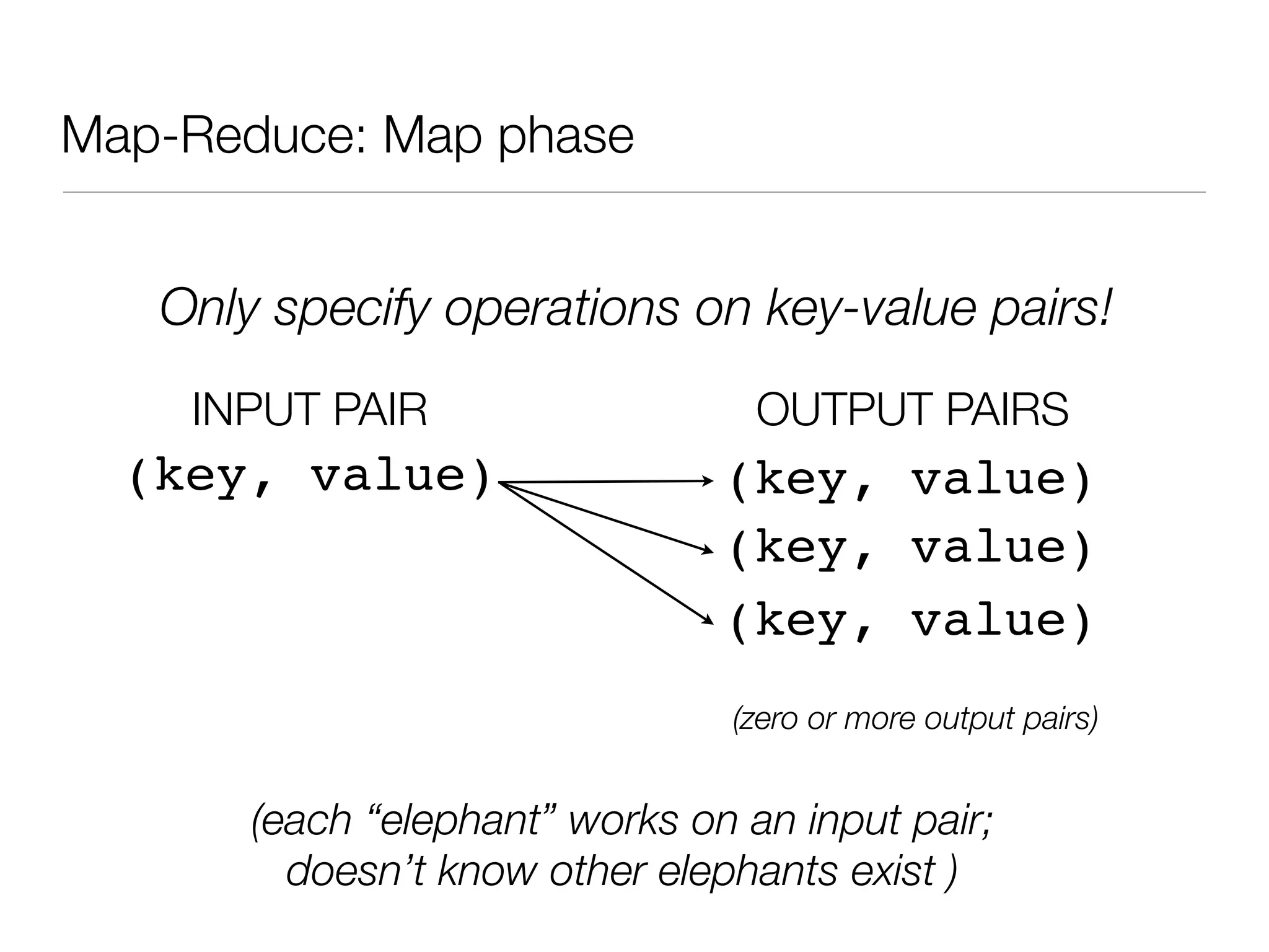 Map-Reduce: Map phase


   Only specify operations on key-value pairs!
    INPUT PAIR                    OUTPUT PAIRS
  (key, value)                  (key, value)
                                (key, value)
                                (key, value)
                                (zero or more output pairs)


       (each “elephant” works on an input pair;
         doesn’t know other elephants exist )
 