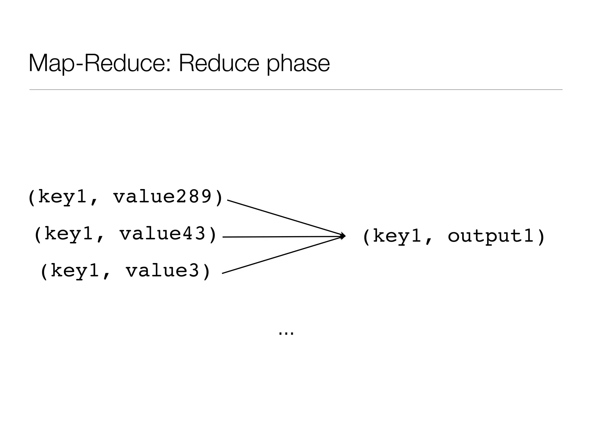 Map-Reduce: Reduce phase




(key1, value289)
(key1, value43)            (key1, output1)
 (key1, value3)

                   ...
 