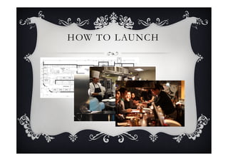 HOW TO LAUNCH
 