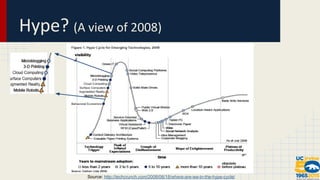 Source: http://techcrunch.com/2008/08/18/where-are-we-in-the-hype-cycle/ 
 