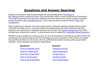 Questions and Answer Searches
Question and answer searching leverages the considerable power of phrases to
get Internet search engines to return only results that match a multi-word string of characters.
The longer the phrase, the fewer the matches and more specific the results. A typical question
phrase would be "who invented physics", and a typical answer phrase would be "logic was
invented by".
Either questions or answers can return good results, although question phrases tend to return
information written more in a tutorial mode since explanations are often prefaced with their
question, and questions on messages boards, list archives, and Usenet newsgroups have often
already been answered by others - a phenomenon which created the Frequently Asked Questions.
Whether using a question or answer query, try to find as specific a wording as possible to filter the
results down to just the pages with the information you are looking for. If the phrase is actually
too specific and there are no results, then try different and looser wording until you get some
matches. A few example searches are listed below:
Questions Answers
"how do magnets work" "magnets work by"
"what is a spark plug" "spark plugs work"
"how far is a light year" "a light year is"
"how to build a deck" "building a deck"
"how to grow tomatoes" "growing tomatoes"
 