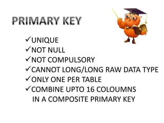 UNIQUE
NOT NULL
NOT COMPULSORY
CANNOT LONG/LONG RAW DATA TYPE
ONLY ONE PER TABLE
COMBINE UPTO 16 COLOUMNS
IN A COMPOSITE PRIMARY KEY
 