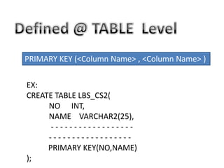 PRIMARY KEY (<Column Name> , <Column Name> )
EX:
CREATE TABLE LBS_CS2(
NO INT,
NAME VARCHAR2(25),
- - - - - - - - - - - - - - - - - -
- - - - - - - - - - - - - - - - - -
PRIMARY KEY(NO,NAME)
);
 
