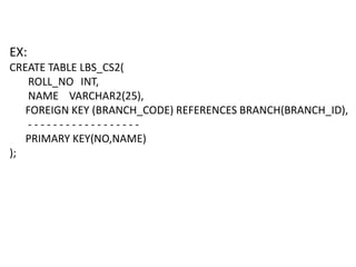 EX:
CREATE TABLE LBS_CS2(
ROLL_NO INT,
NAME VARCHAR2(25),
FOREIGN KEY (BRANCH_CODE) REFERENCES BRANCH(BRANCH_ID),
- - - - - - - - - - - - - - - - - -
PRIMARY KEY(NO,NAME)
);
 