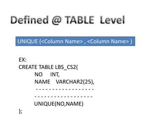 UNIQUE (<Column Name> , <Column Name> )
EX:
CREATE TABLE LBS_CS2(
NO INT,
NAME VARCHAR2(25),
- - - - - - - - - - - - - - - - - -
- - - - - - - - - - - - - - - - - -
UNIQUE(NO,NAME)
);
 