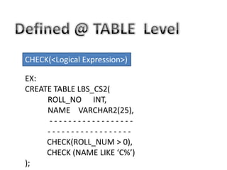 CHECK(<Logical Expression>)
EX:
CREATE TABLE LBS_CS2(
ROLL_NO INT,
NAME VARCHAR2(25),
- - - - - - - - - - - - - - - - - -
- - - - - - - - - - - - - - - - - -
CHECK(ROLL_NUM > 0),
CHECK (NAME LIKE ‘C%’)
);
 
