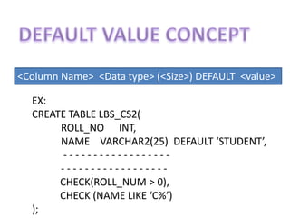 <Column Name> <Data type> (<Size>) DEFAULT <value>
EX:
CREATE TABLE LBS_CS2(
ROLL_NO INT,
NAME VARCHAR2(25) DEFAULT ‘STUDENT’,
- - - - - - - - - - - - - - - - - -
- - - - - - - - - - - - - - - - - -
CHECK(ROLL_NUM > 0),
CHECK (NAME LIKE ‘C%’)
);
 