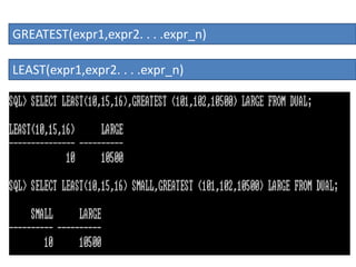 GREATEST(expr1,expr2. . . .expr_n)
LEAST(expr1,expr2. . . .expr_n)
 