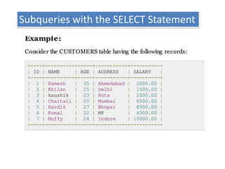 Subqueries with the SELECT Statement
 
