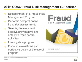 Comprehensive Fraud Program Fraud risk Managemen CS3-2-COSO-RyanHubbsVincentWalden.pdf