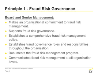 Comprehensive Fraud Program Fraud risk Managemen CS3-2-COSO-RyanHubbsVincentWalden.pdf