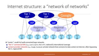 CS3001_Computer_Networks_Chapter_1_v8.1.pptx