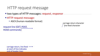 HTTP request message
Transport Layer: 3-
27
 two types of HTTP messages: request, response
 HTTP request message:
• ASCI...