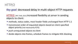 HTTP/2
Transport Layer: 3-
47
HTTP/2: [RFC 7540, 2015] increased flexibility at server in sending
objects to client:
 met...
