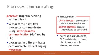 Processes communicating
ZESHAN.KHAN@NU.EDU.PK
Application Layer: 2-
9
process: program running
within a host
within same ...