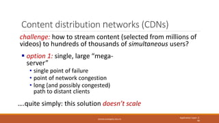 Content distribution networks (CDNs)
ZESHAN.KHAN@NU.EDU.PK
Application Layer: 2-
96
challenge: how to stream content (sele...