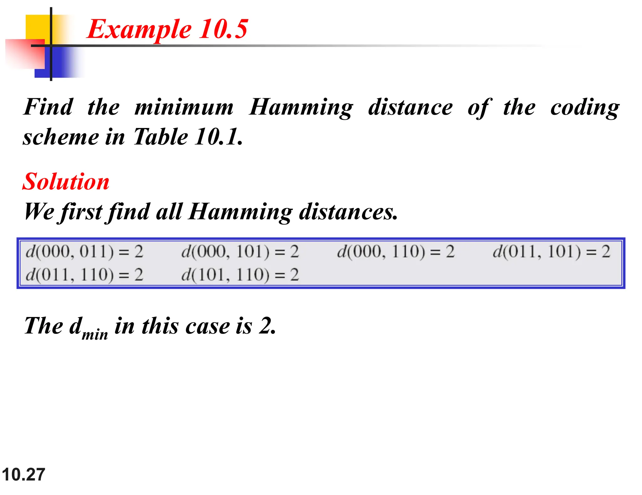 10.27 Find the minimum Hamming distance of the coding scheme in Table 10.1. Solution We first find all Hamming distances. Example 10.5 The dmin in this case is 2. 
