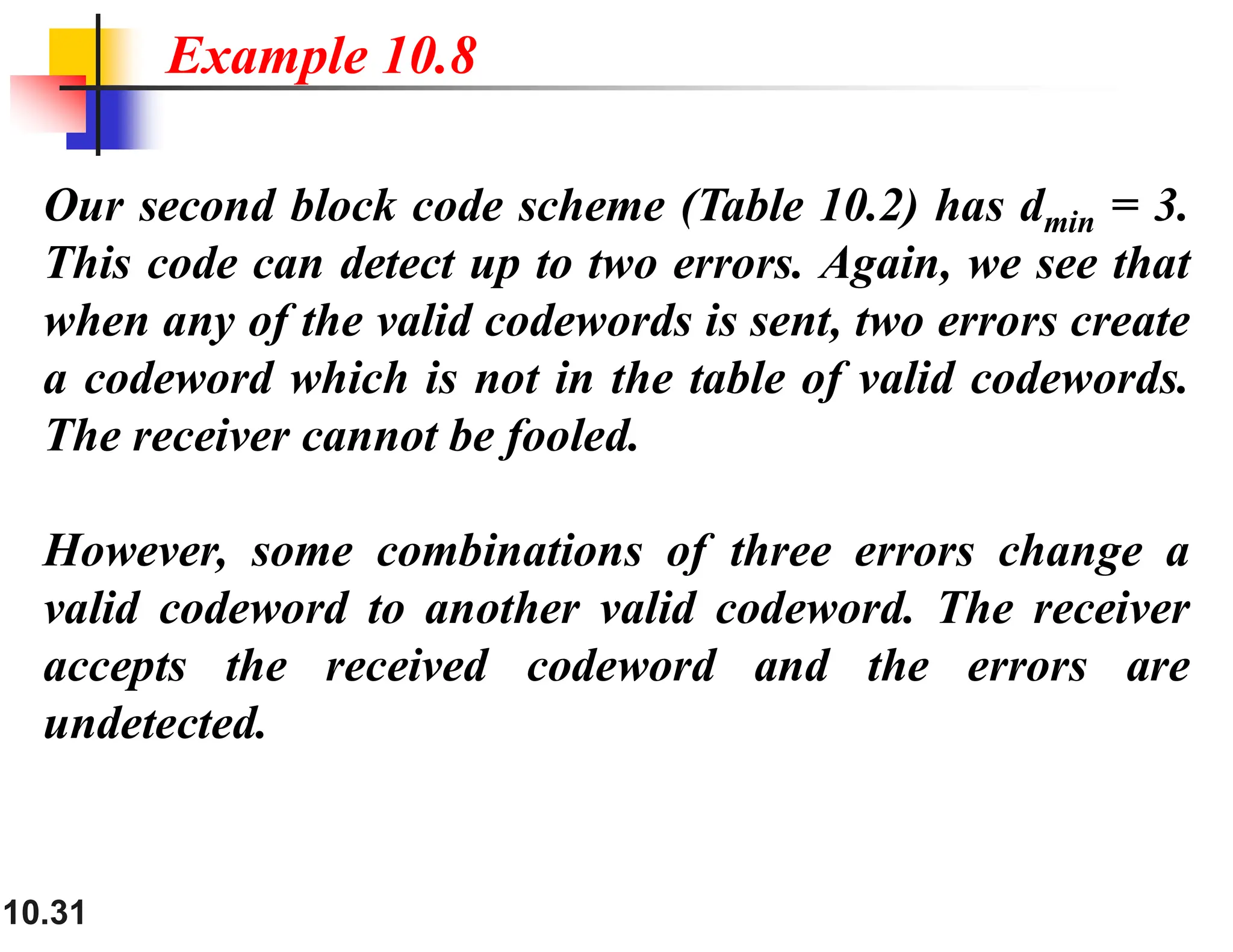 10.31 Our second block code scheme (Table 10.2) has dmin = 3. This code can detect up to two errors. Again, we see that when any of the valid codewords is sent, two errors create a codeword which is not in the table of valid codewords. The receiver cannot be fooled. However, some combinations of three errors change a valid codeword to another valid codeword. The receiver accepts the received codeword and the errors are undetected. Example 10.8 