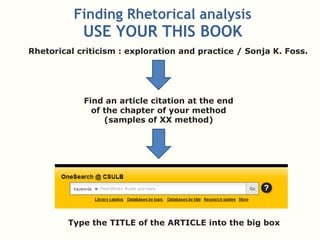 Place your terms in
the same search box
DO NOT USE THE “OR” OPTION IN THE PULL DOWN
MENU OF THE DATABASE!!!
or
Rhetoric or Discourse
 