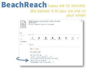 Takes 48-72 HOURS
We deliver it to you via link in
your email
BeachReach
 