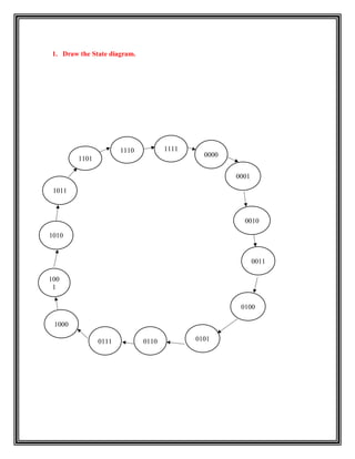 1. Draw the State diagram.
0101
0100
0010
0001
0000
1010
100
1
1000
0111
1101
1011
0011
0110
11111110
 