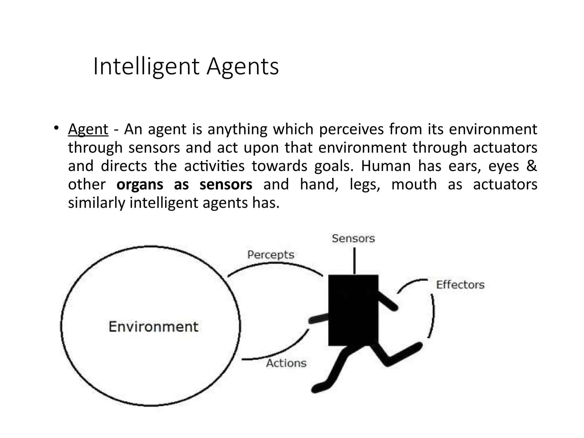 Intelligent Agents
• Agent - An agent is anything which perceives from its environment
through sensors and act upon that environment through actuators
and directs the activities towards goals. Human has ears, eyes &
other organs as sensors and hand, legs, mouth as actuators
similarly intelligent agents has.
 