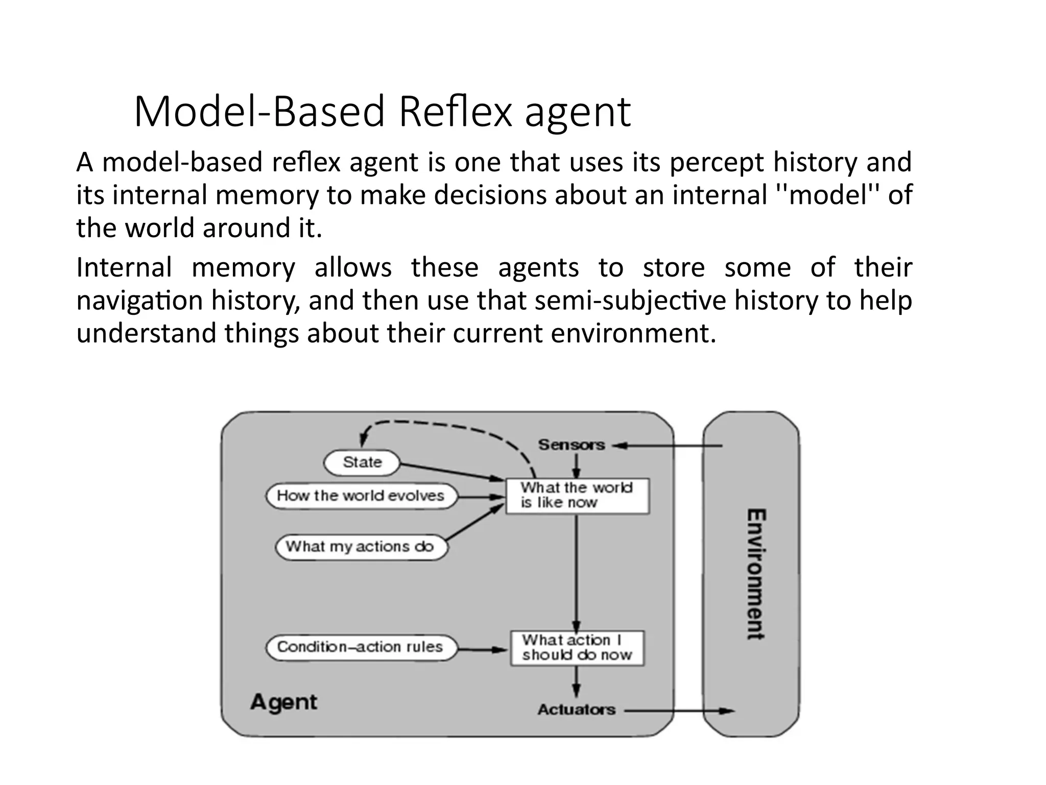 Model-Based Reflex agent
A model-based reflex agent is one that uses its percept history and
its internal memory to make decisions about an internal ''model'' of
the world around it.
Internal memory allows these agents to store some of their
navigation history, and then use that semi-subjective history to help
understand things about their current environment.
 