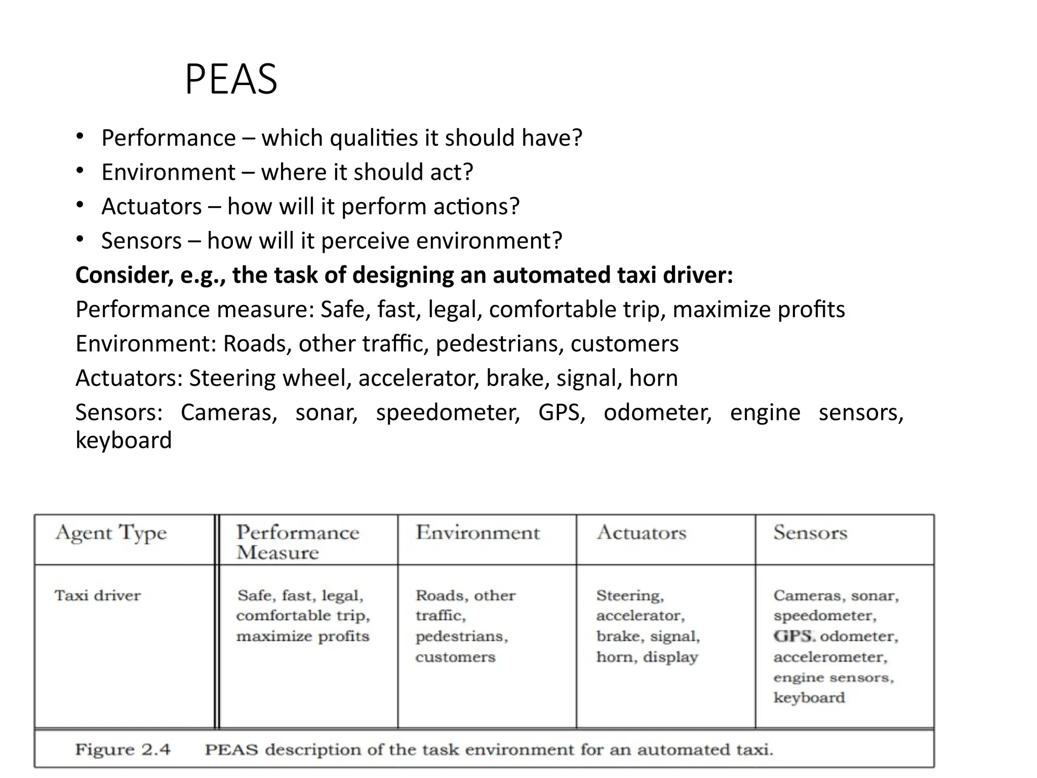 PEAS
• Performance – which qualities it should have?
• Environment – where it should act?
• Actuators – how will it perform actions?
• Sensors – how will it perceive environment?
Consider, e.g., the task of designing an automated taxi driver:
Performance measure: Safe, fast, legal, comfortable trip, maximize profits
Environment: Roads, other traffic, pedestrians, customers
Actuators: Steering wheel, accelerator, brake, signal, horn
Sensors: Cameras, sonar, speedometer, GPS, odometer, engine sensors,
keyboard
 