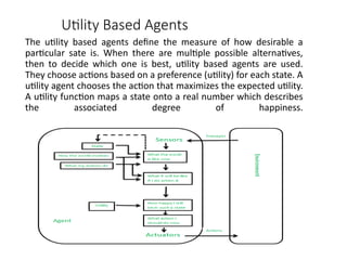 CS302_Unit1-Till EnVIRONMENT_For_First_Sem | PPTX
