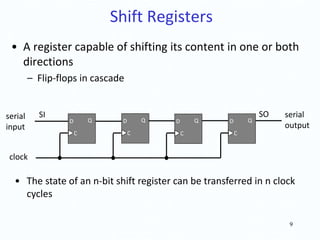 Register Direction Images cs303_ch6_Registers_Counters............ | PDF