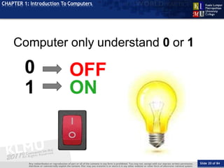 TOPIC
CHAPTER 1: Introduction To Computers
Computer only understand 0 or 1
0
1
OFF
ON
Slide 20 of 84
 