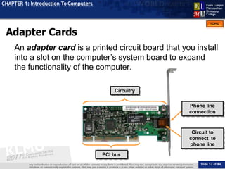 TOPIC
CHAPTER 1: Introduction To Computers
PCI bus
Circuitry
Adapter Cards
An adapter card is a printed circuit board that you install
into a slot on the computer’s system board to expand
the functionality of the computer.
Phone line
connection
Circuit to
connect to
phone line
Slide 52 of 84
 