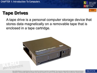 TOPIC
CHAPTER 1: Introduction To Computers
Tape Drives
Slide 59 of 84
A tape drive is a personal computer storage device that
stores data magnetically on a removable tape that is
enclosed in a tape cartridge.
 