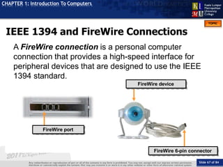 TOPIC
CHAPTER 1: Introduction To Computers
FireWire device
FireWire port
FireWire 6-pin connector
Slide 67 of 84
IEEE 1394 and FireWire Connections
A FireWire connection is a personal computer
connection that provides a high-speed interface for
peripheral devices that are designed to use the IEEE
1394 standard.
 