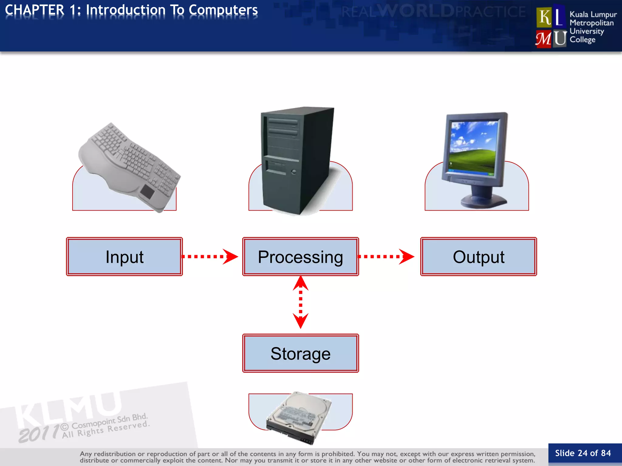 Introduction To Computer | PDF | Operating Systems | Computer Software ...