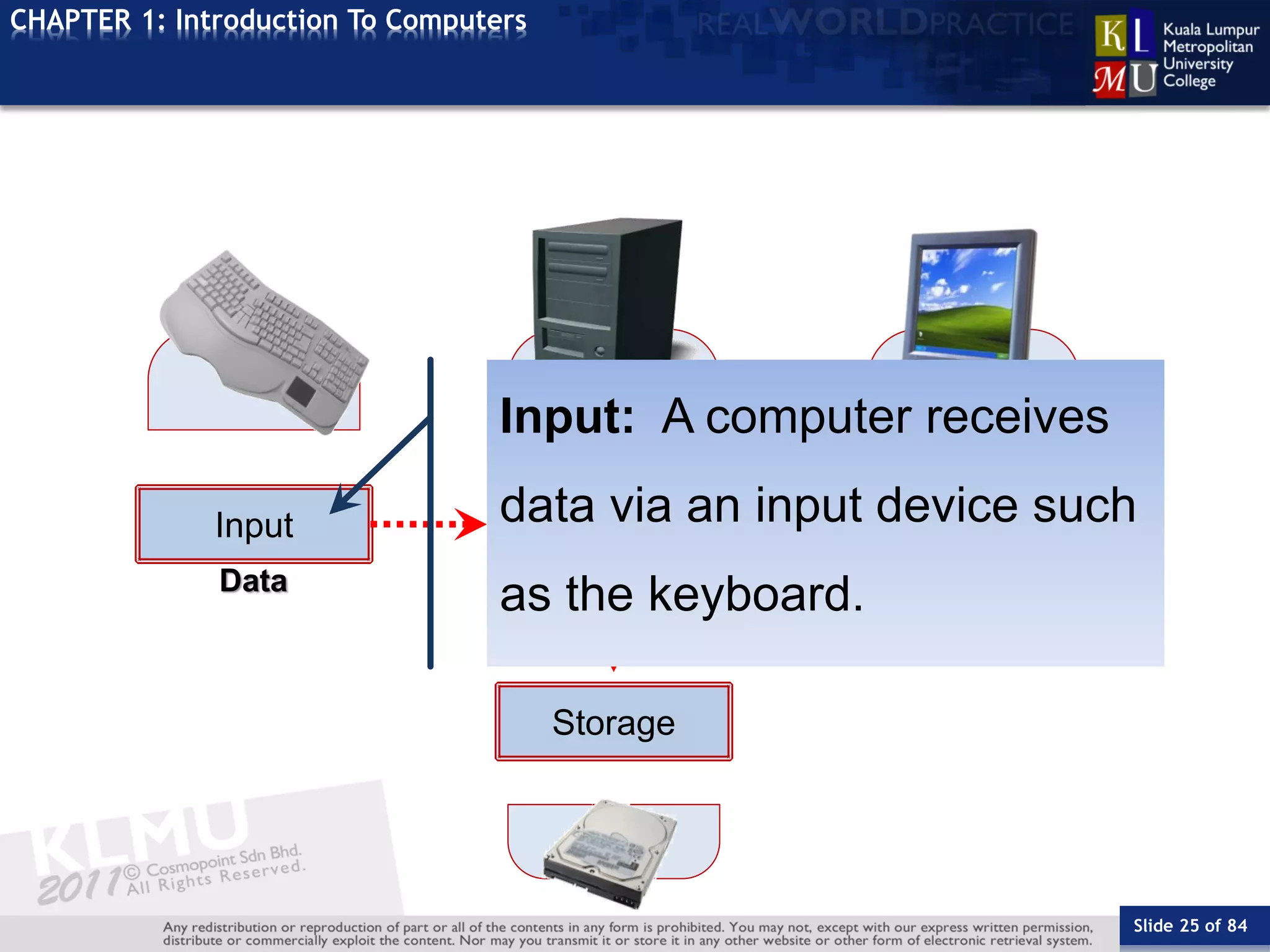 Introduction To Computer | PDF | Operating Systems | Computer Software ...