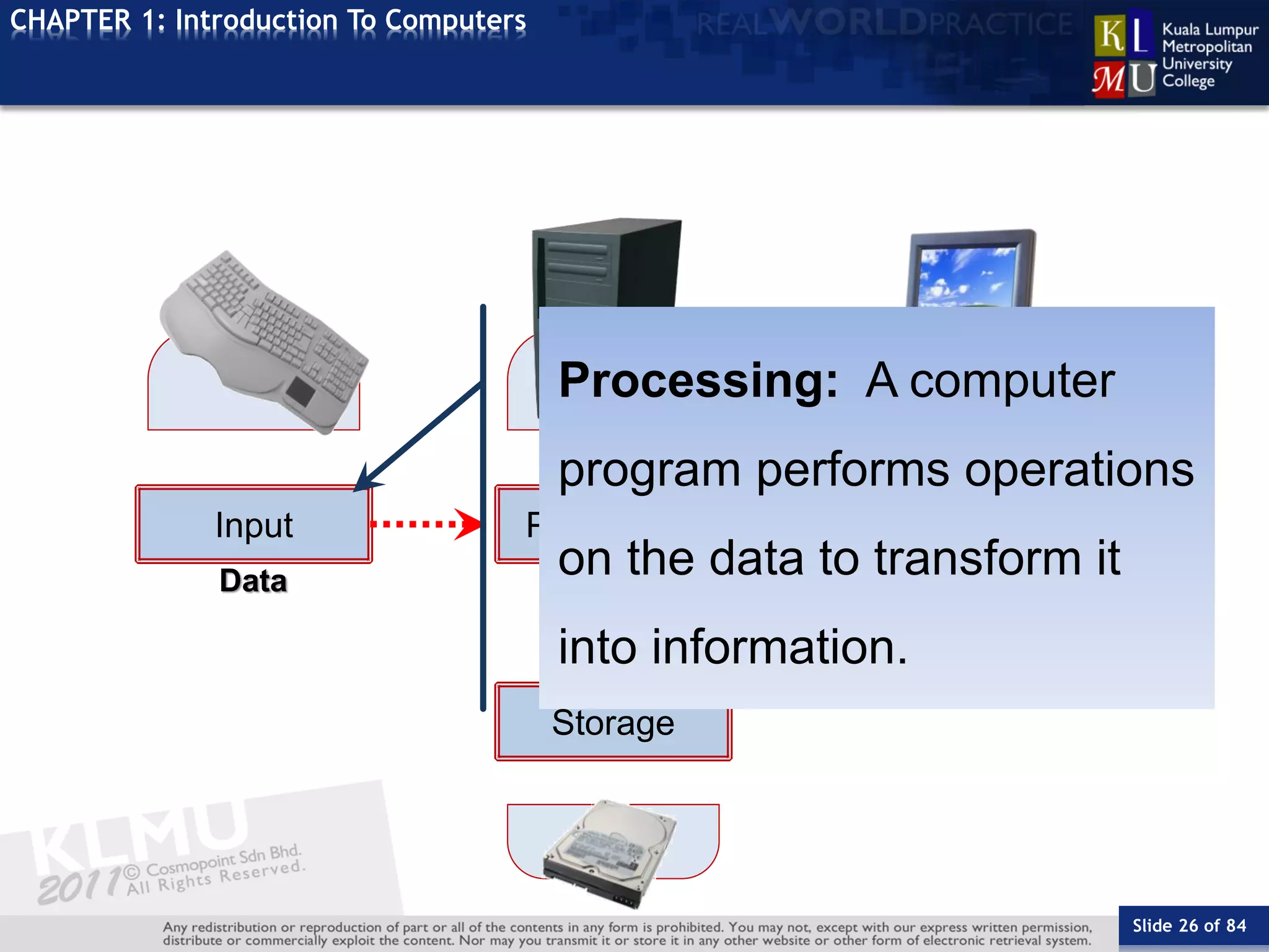Introduction To Computer | PDF | Operating Systems | Computer Software ...