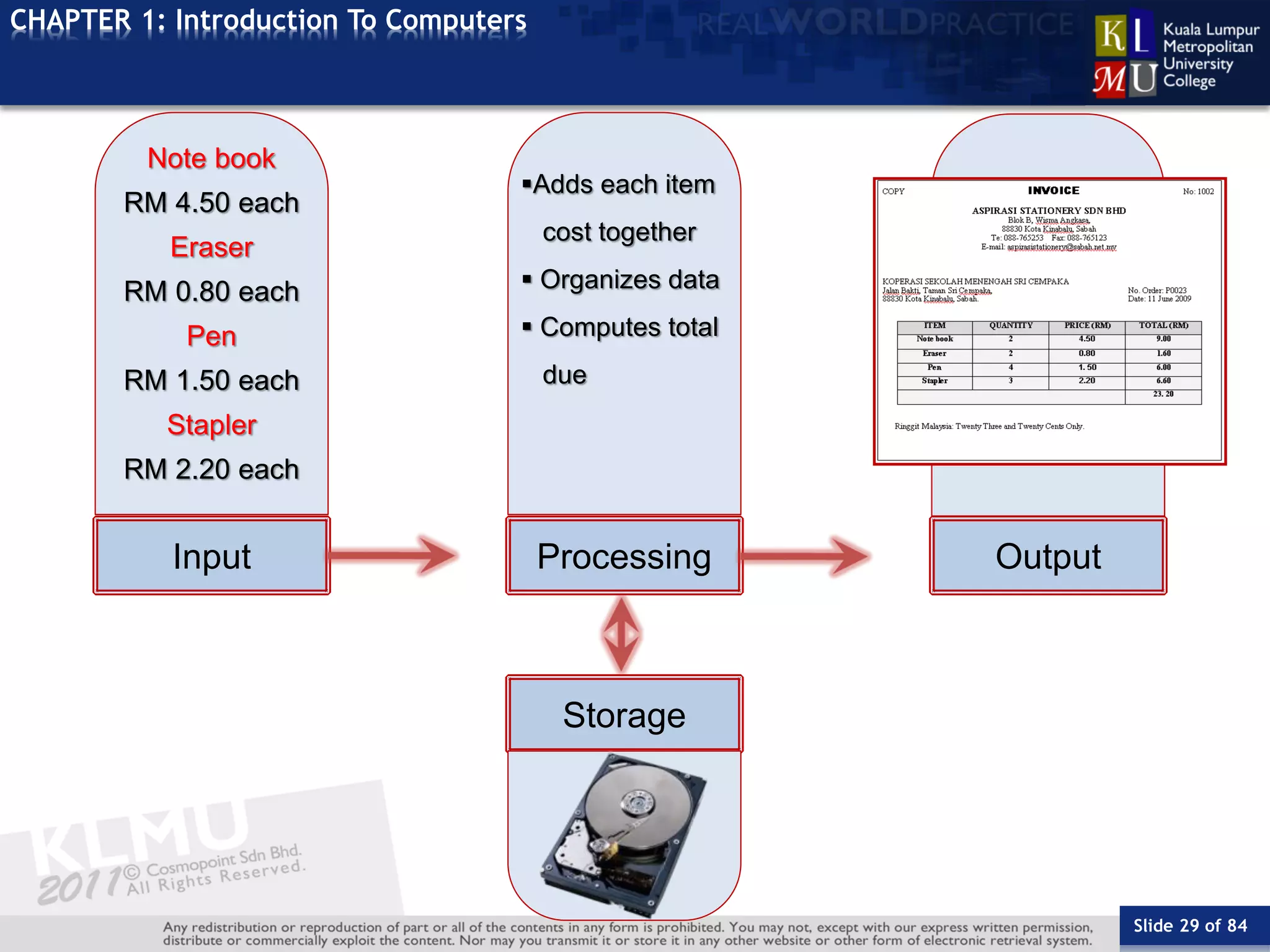 Introduction To Computer | PDF | Operating Systems | Computer Software ...