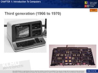 Slide 10 of 84
TOPIC
CHAPTER 1: Introduction To Computers
 
