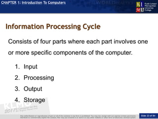 Slide 23 of 84
TOPIC
CHAPTER 1: Introduction To Computers
Consists of four parts where each part involves one
or more specific components of the computer.
1. Input
2. Processing
3. Output
4. Storage
Information Processing Cycle
 