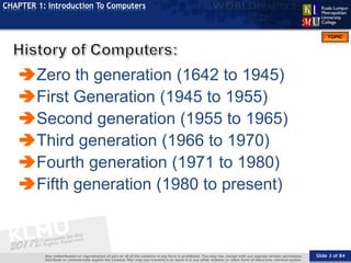 Slide 3 of 84
TOPIC
CHAPTER 1: Introduction To Computers
Zero th generation (1642 to 1945)
First Generation (1945 to 1955)
Second generation (1955 to 1965)
Third generation (1966 to 1970)
Fourth generation (1971 to 1980)
Fifth generation (1980 to present)
 