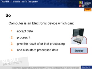 Slide 30 of 84
TOPIC
CHAPTER 1: Introduction To Computers
So
Computer is an Electronic device which can:
1. accept data
2. process it
3. give the result after that processing
4. and also store processed data InputOutputProcessingStorage
 