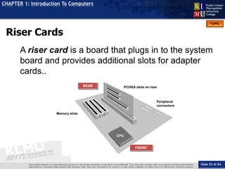 Slide 53 of 84
TOPIC
CHAPTER 1: Introduction To Computers
Riser Cards
REAR
FRONT
Memory slots
PCI/ISA slots on riser
Peripheral
connectors
CPU
A riser card is a board that plugs in to the system
board and provides additional slots for adapter
cards..
 
