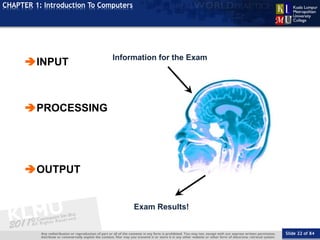 Slide 22 of 84
TOPIC
CHAPTER 1: Introduction To Computers
INPUT
PROCESSING
OUTPUT
Exam Results!
Information for the Exam
 